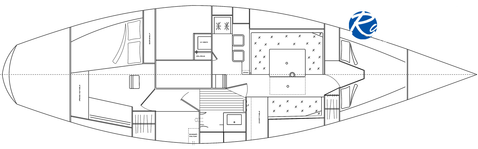 Here you can see the layout of a Meridian 43